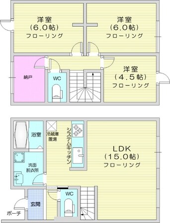 篠路駅 徒歩15分 1階の物件間取画像